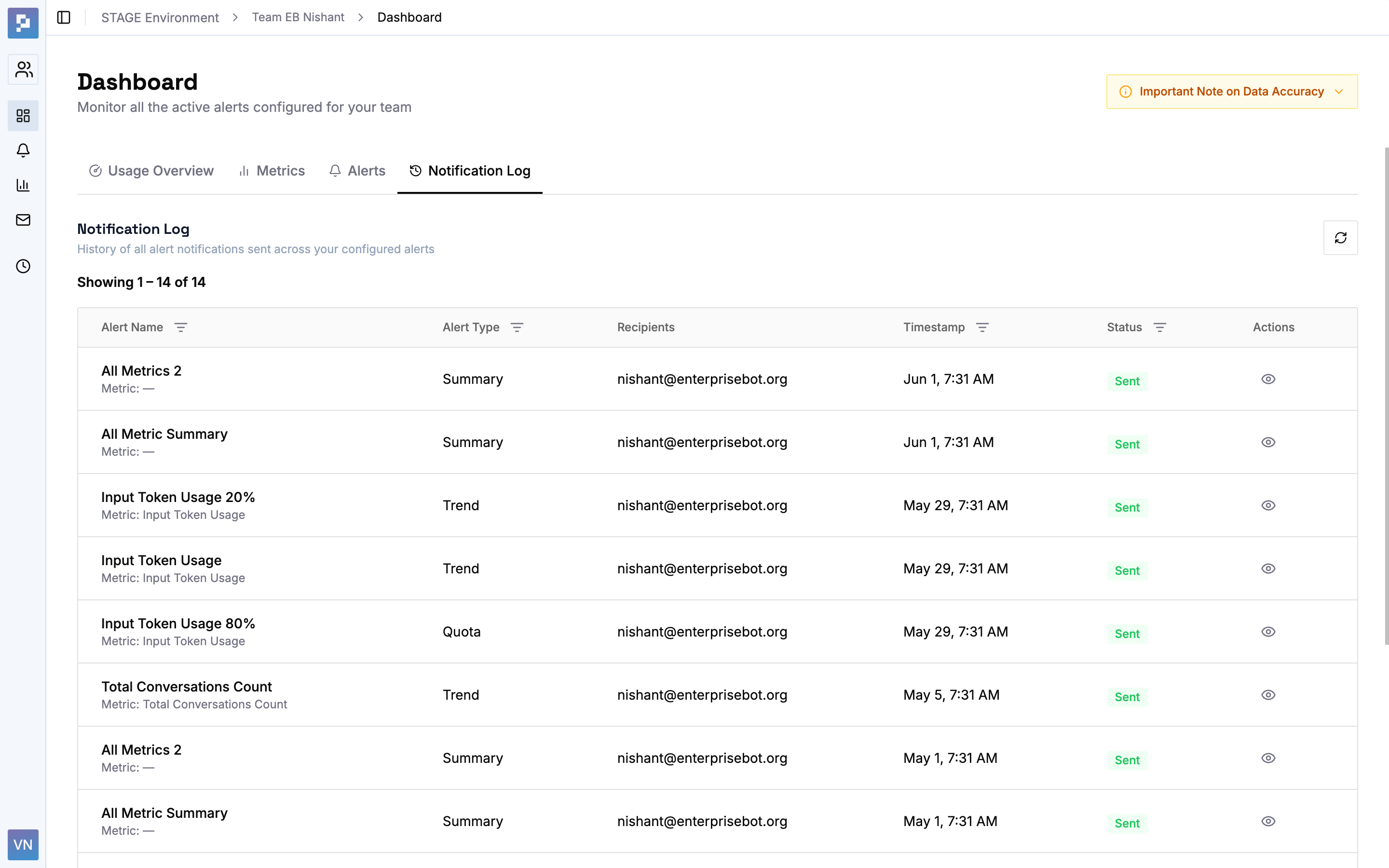 Alerting System notification log audit trail